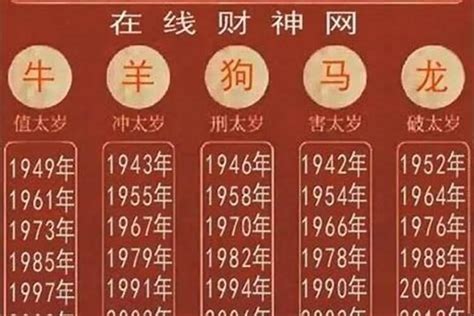 92 年生肖|92年属什么生肖属相 92年属什么生肖多少岁2023